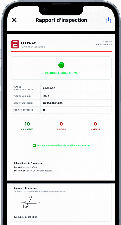 Suivi des inspections en temps réel